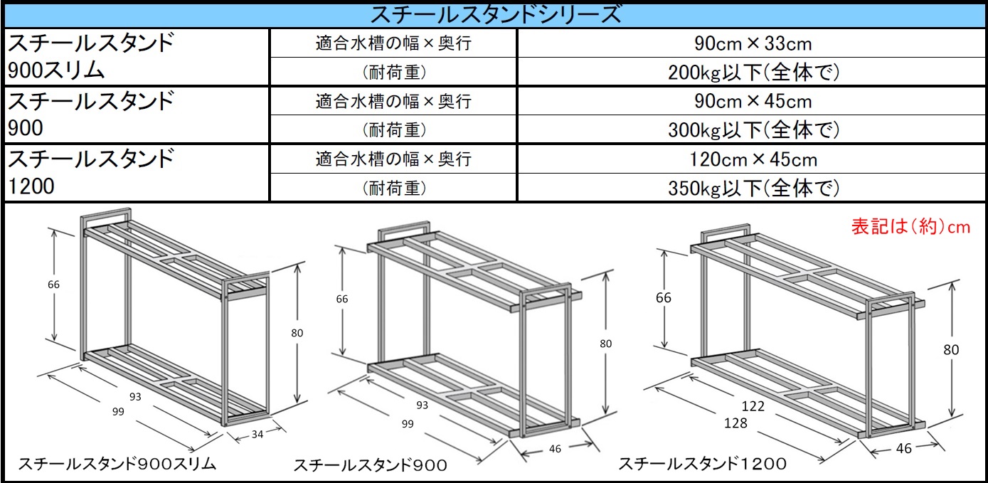 アクアラックスチール900BK | ジェックス株式会社