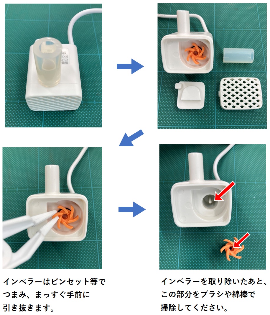 犬 猫 飼育用品 Q&A ピュアクリスタル犬用（フィルター式給水器