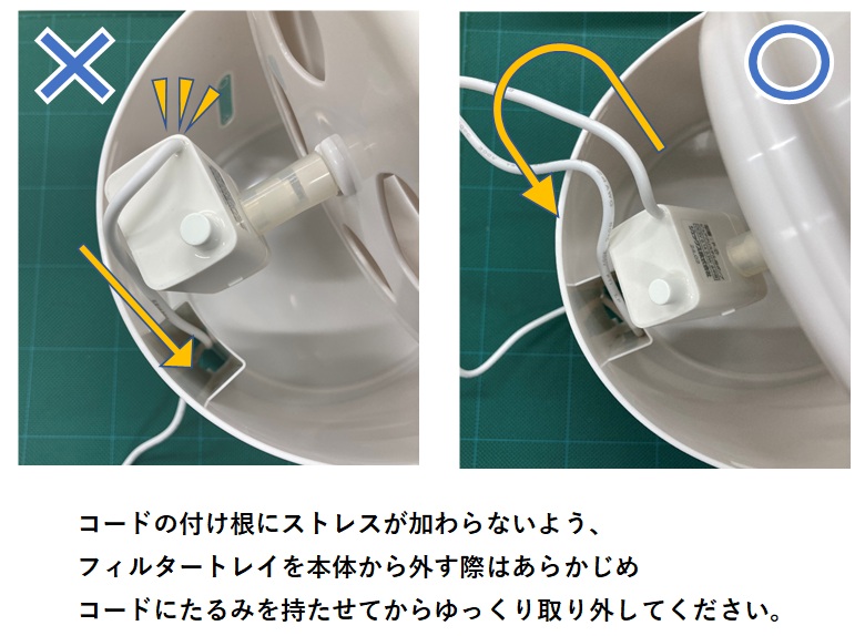犬 猫 飼育用品 Q&A ピュアクリスタル犬用（フィルター式給水器