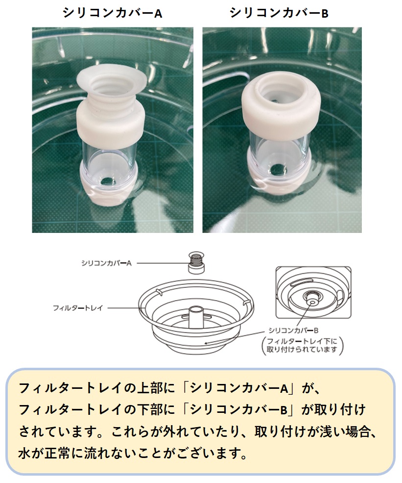 犬 猫 飼育用品 Q&A ピュアクリスタル犬用（フィルター式給水器