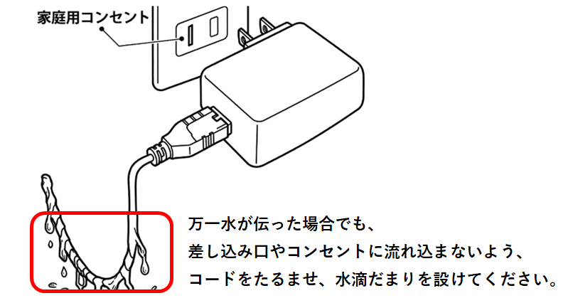 犬 猫 飼育用品 Q&A ピュアクリスタル犬用（フィルター式給水器