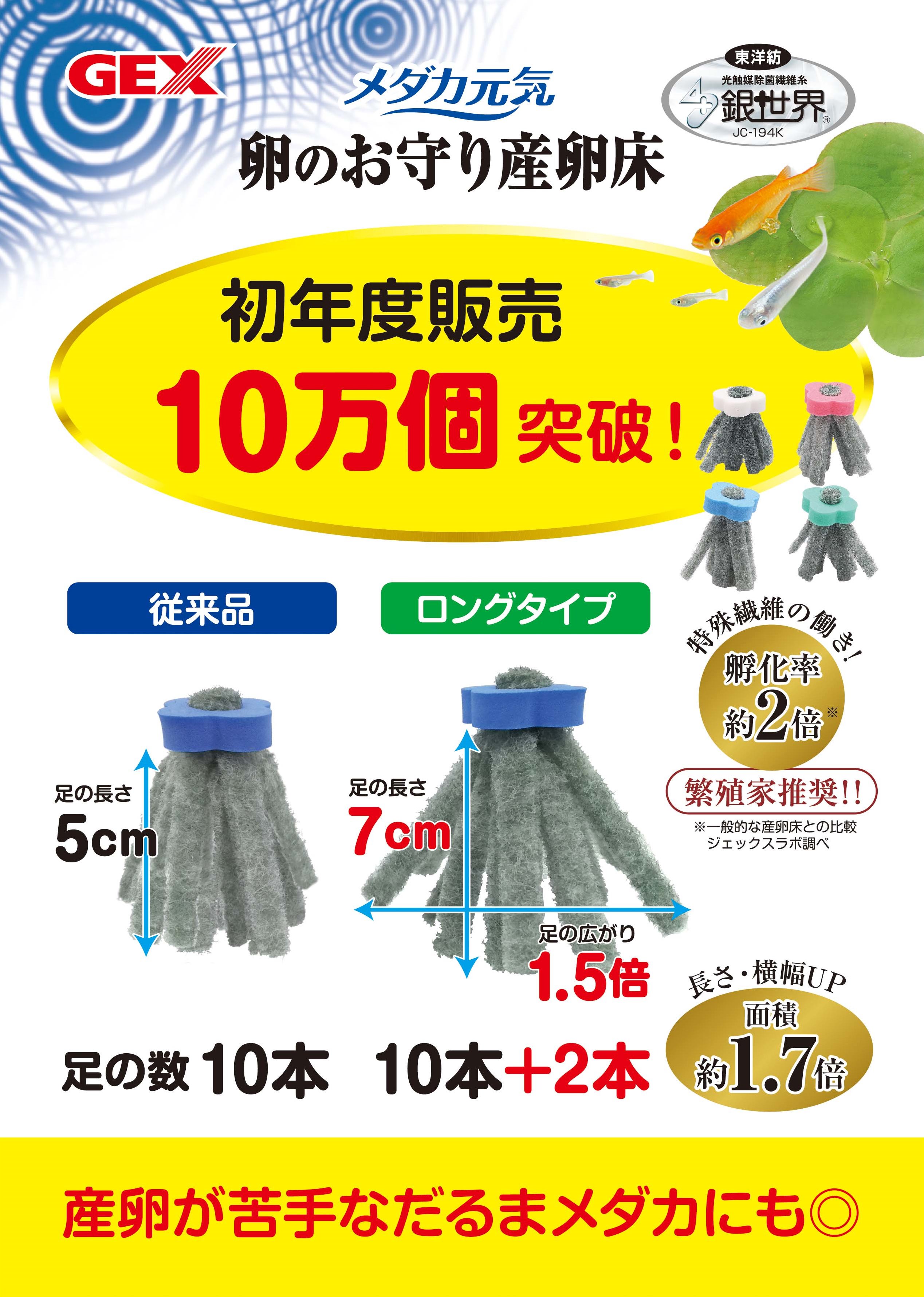 ラッピング無料 GEX メダカ元気 卵のお守り産卵床 卵のカビ発生防止 特殊繊維 浮く沈めるセット2個入