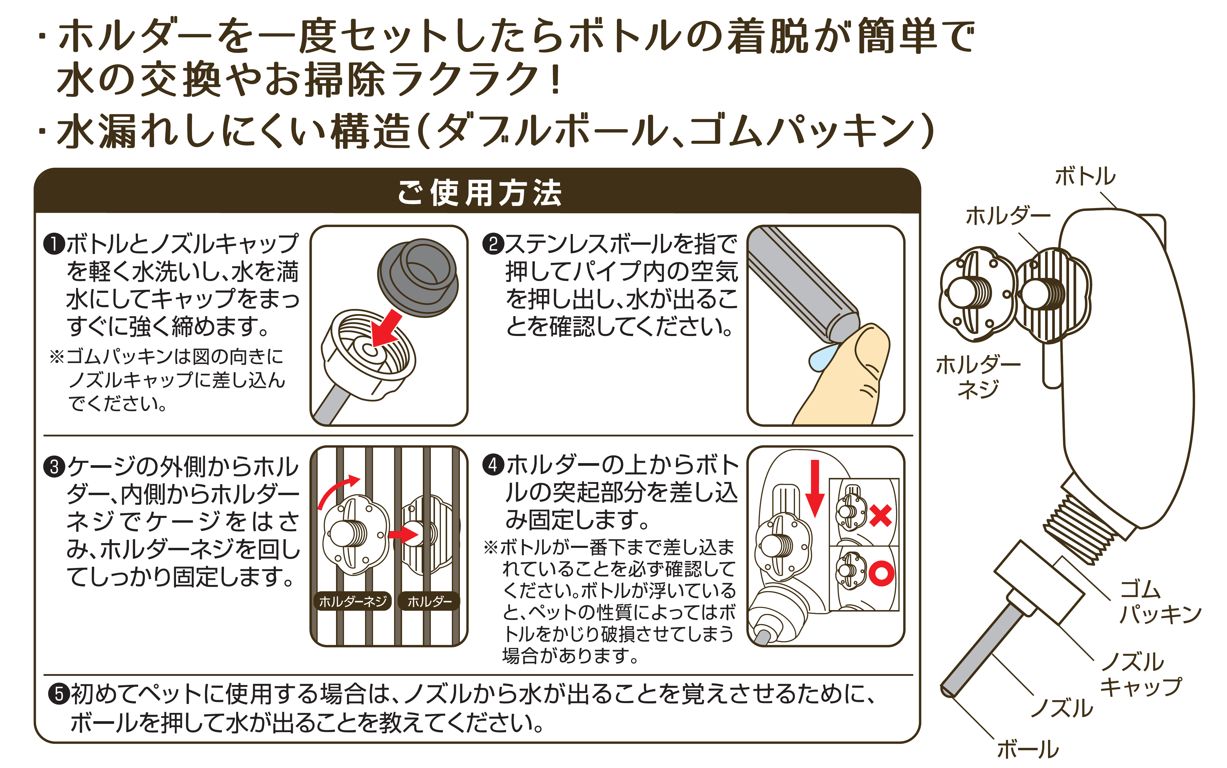 フラットアクアボトルホワイト150mL【デグー・ハリネズミにも!】 | ジェックス株式会社