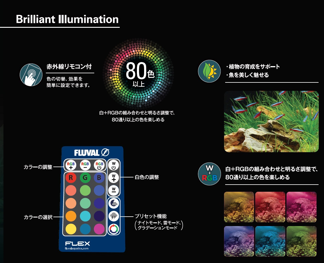 FLUVAL FLEX(フルーバル フレックス)オールインワンインテリア