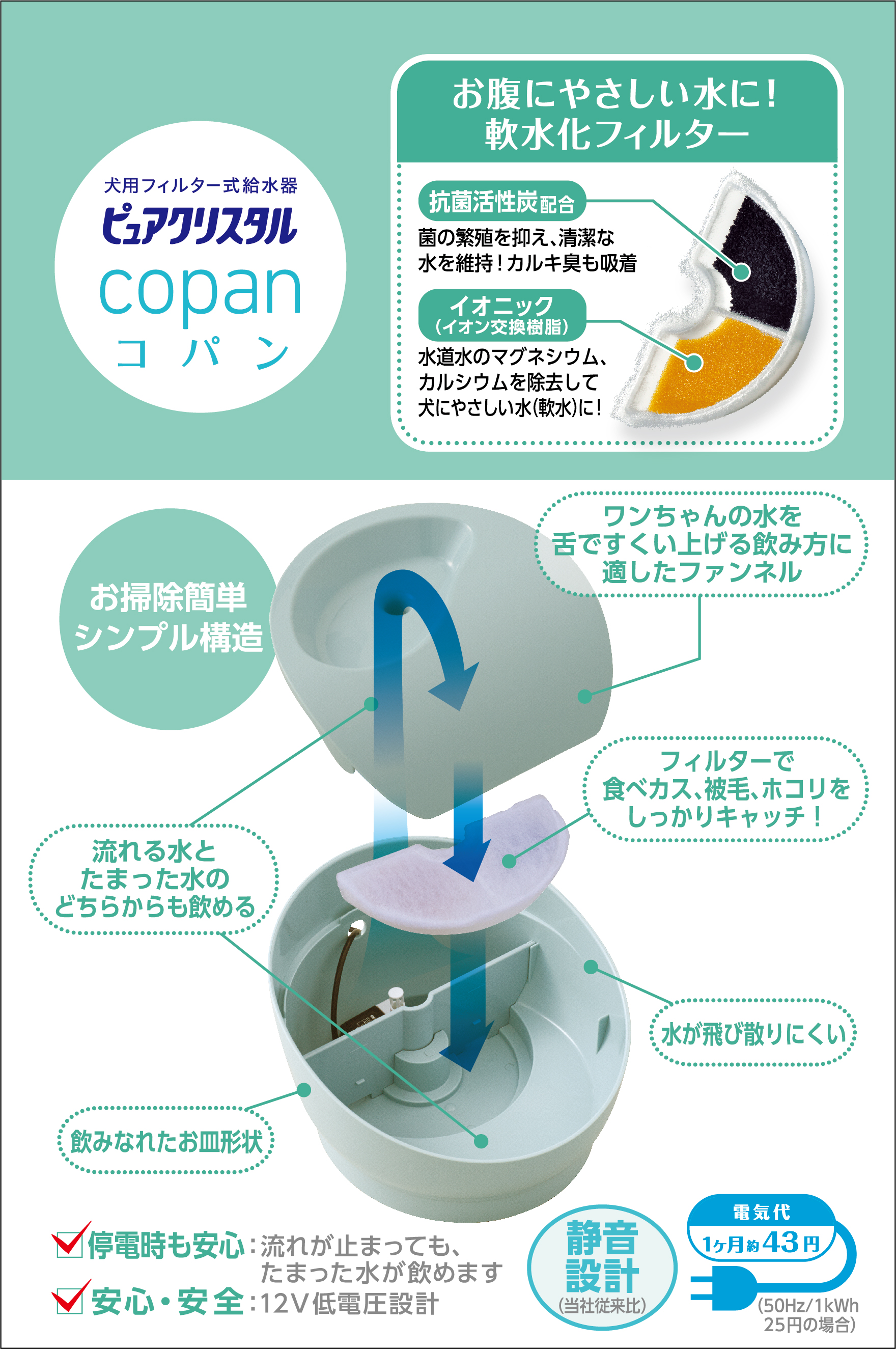 ピュアクリスタル copan コパン 犬用 スモークブルー | ジェックス株式会社