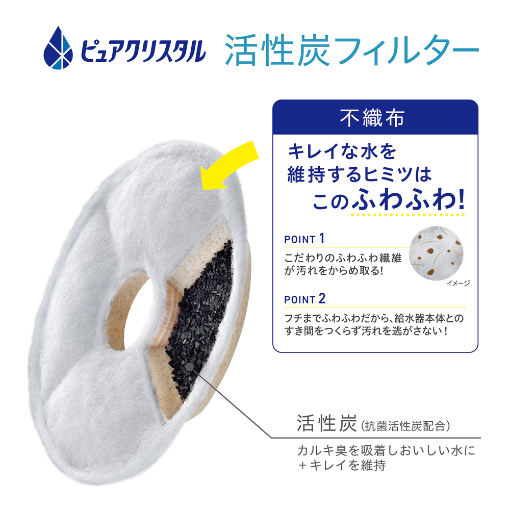 ピュアクリスタル 活性炭フィルター 全円 猫用 2個入 | ジェックス株式会社