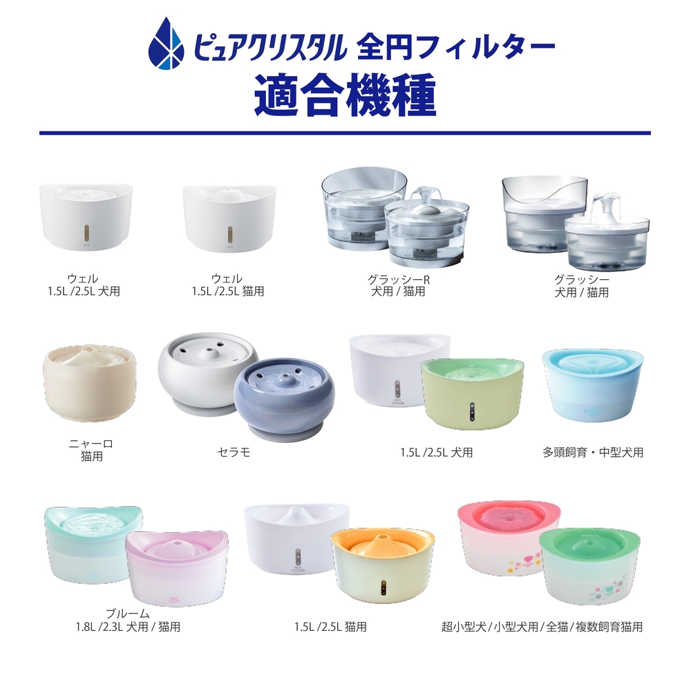 ピュアクリスタル 活性炭フィルター 全円 猫用 2個入 | ジェックス株式会社